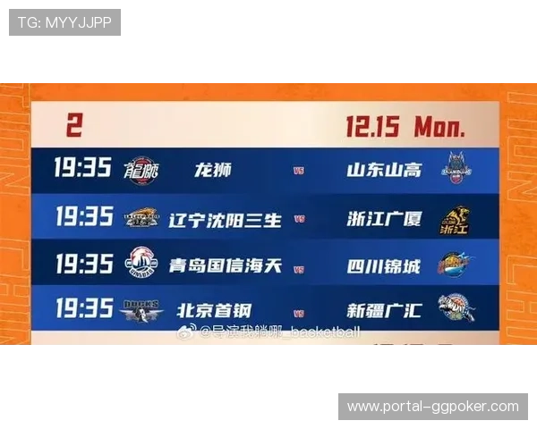 新赛季争冠格局生变,京粤沪厦被看好,辽篮面临挑战