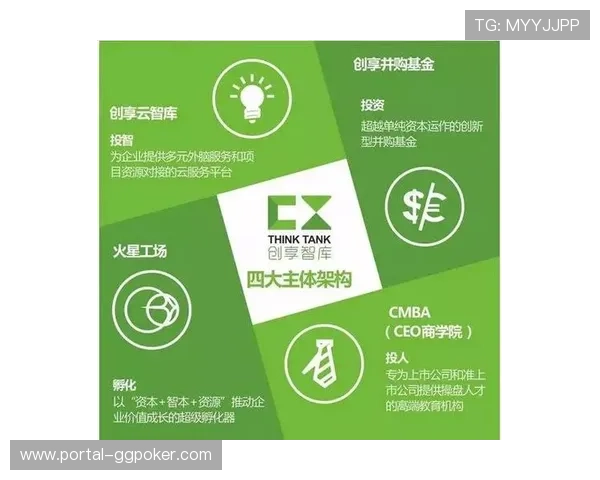 体育产业智库网络形成 支撑科学决策与创新