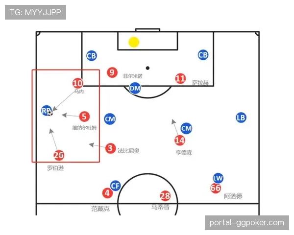 战术图解：解析一次经典的边路小组配合如何打穿对手四人防守链